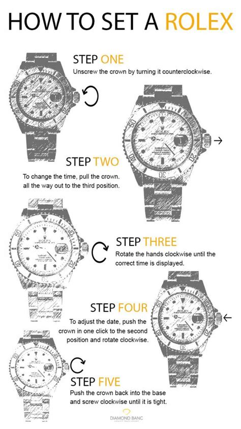 how to set time rolex